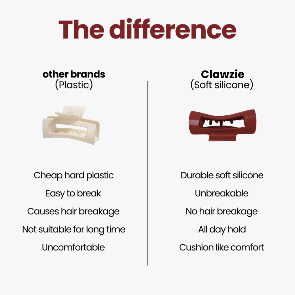 The Clawzie - India's first Flexible Claw Clip (Pack of 3)