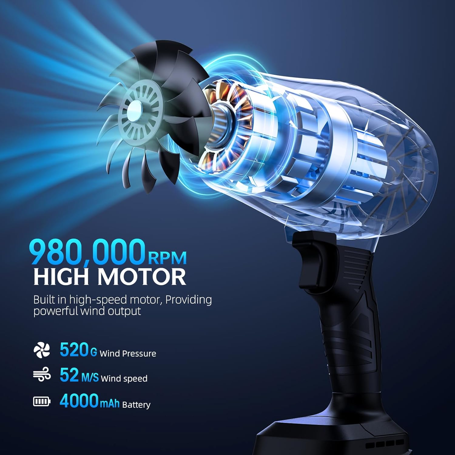 Powerful Cordless Turbo Air Blower System (150,000 RPM)