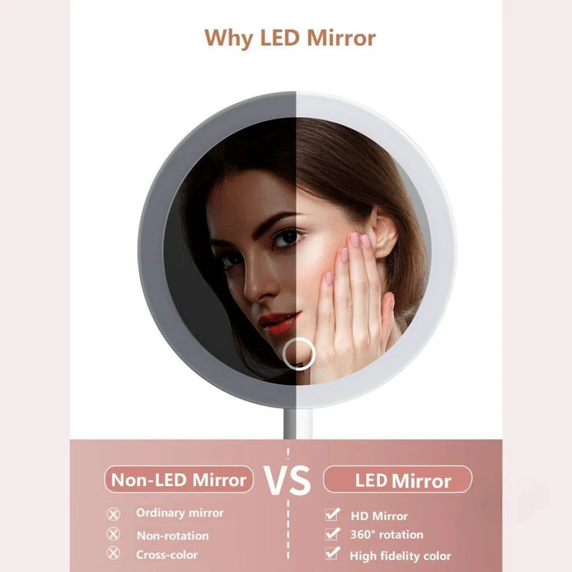 Mini Vanity with LED-Backlit Mirror
