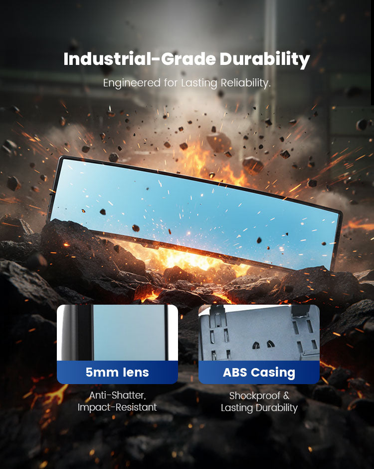 3D Anti-Glare Panoramic Rear View Car mirror